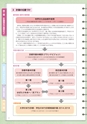 学生のまち京都推進計画