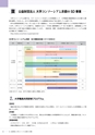 SDガイドブック2015
