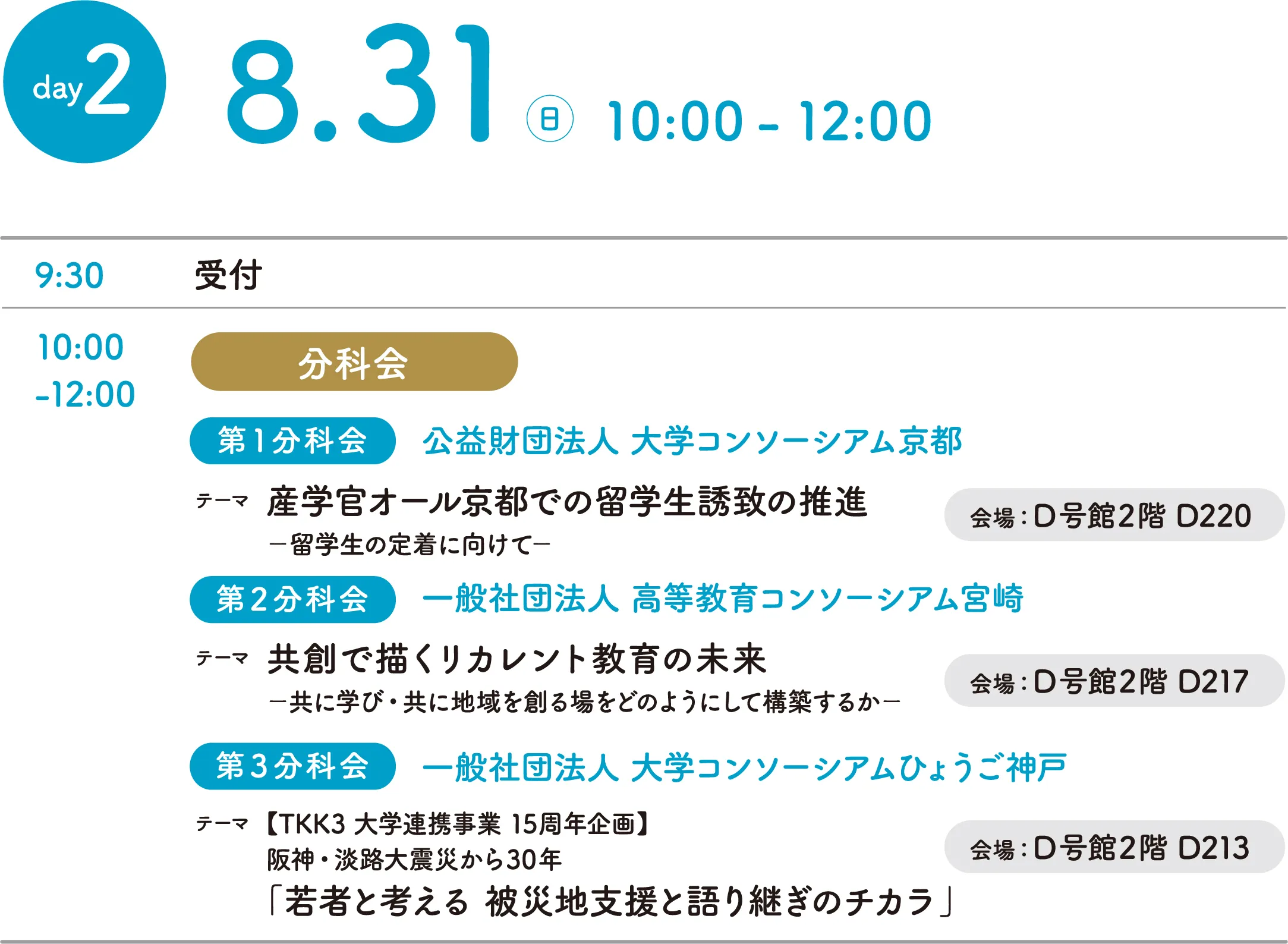 2025/8/31（日）　10:00-12:00