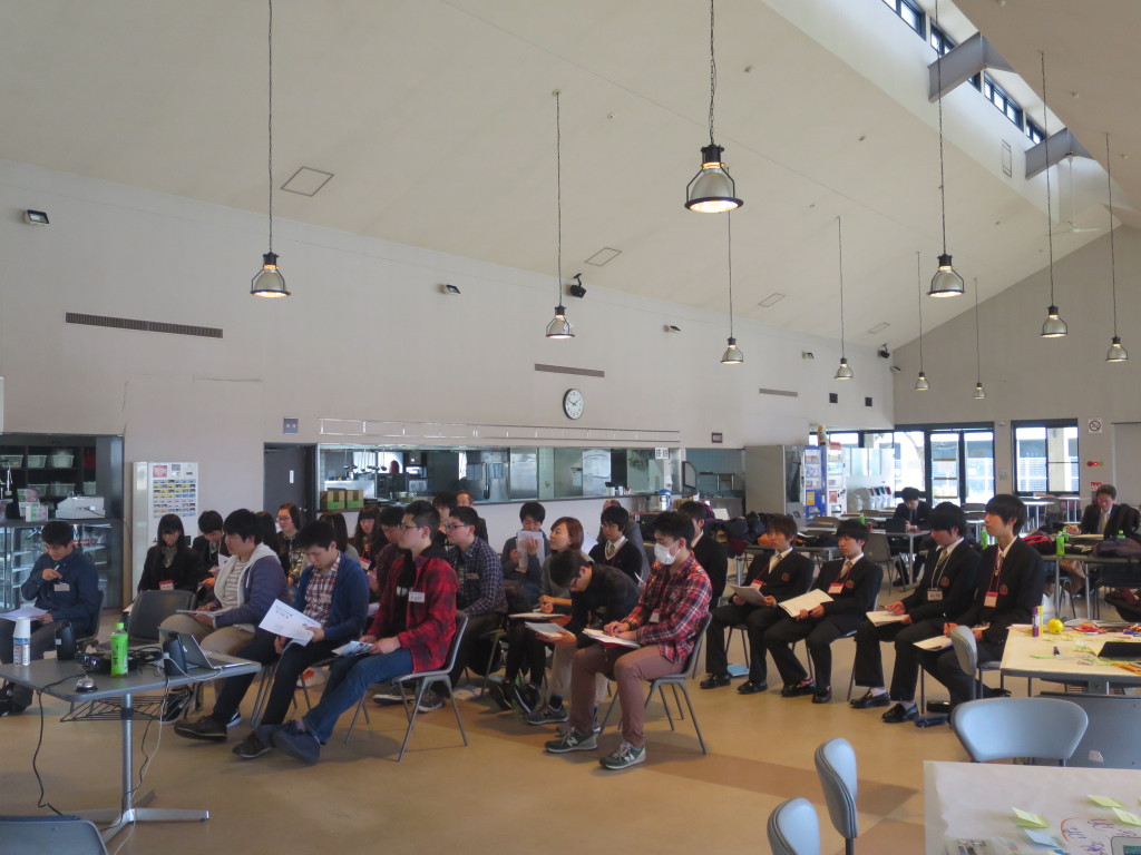 「高大連携フューチャーセッション in 福知山公立大学」を実施しました